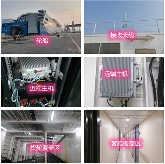  屯留海上游轮轮船渔船覆盖案例